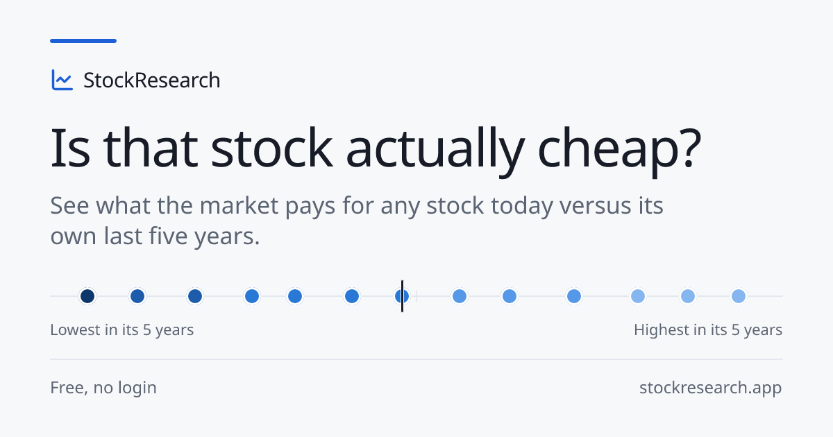 AI Power Stocks in 2026: Where Each One Sits in Its Own… · StockResearch